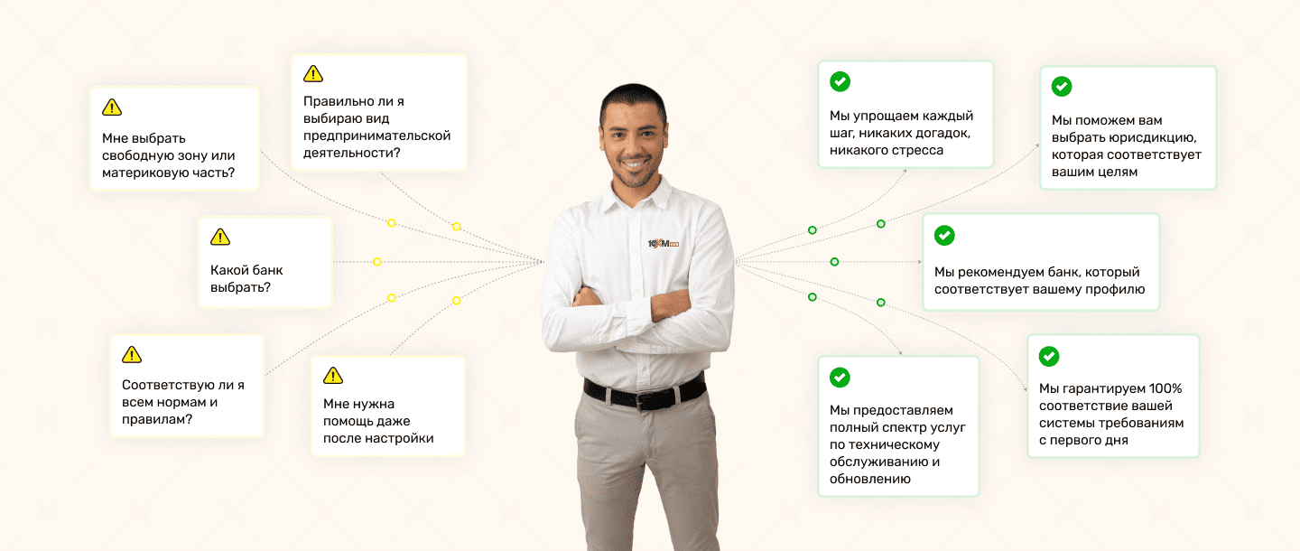 Новый интерфейс для полной настройки 10XMHUB