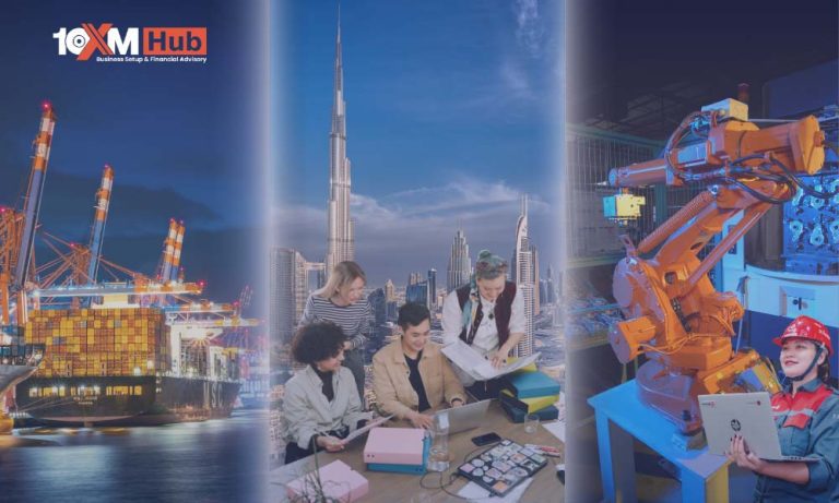 Top Dubai Mainland Licenses Explained: Trading, Service, Industrial