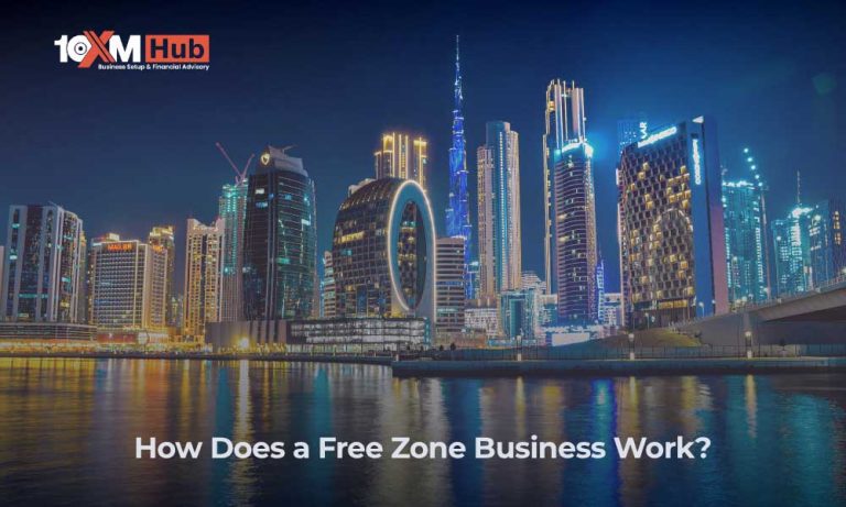 How Does a Free Zone Business Work?