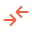 End-to-End Coordination
