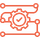 End-to-End Handling
