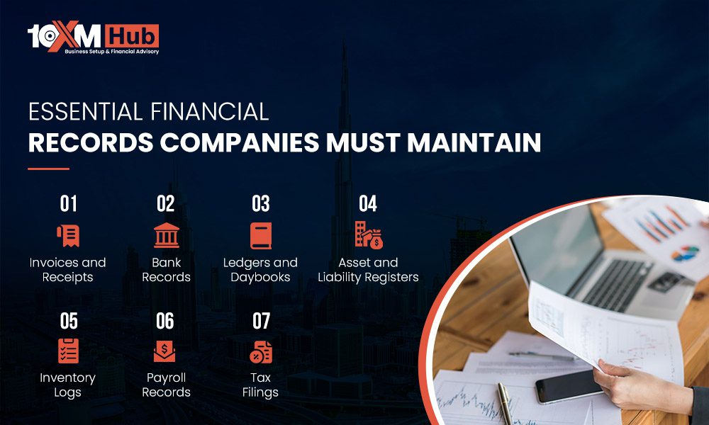 Essential Financial Records Companies Must Maintain